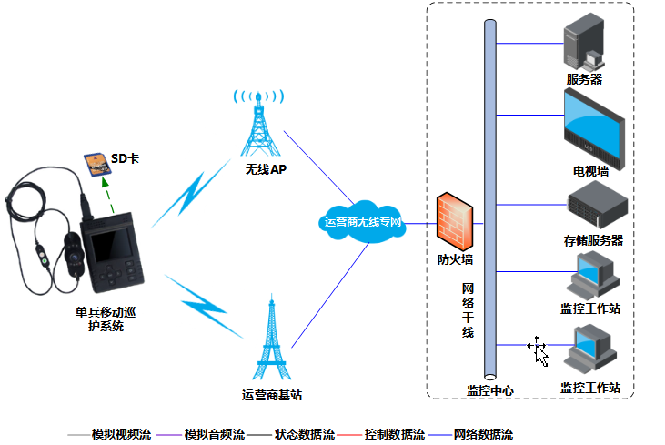 搜狗截圖20200114135144.png